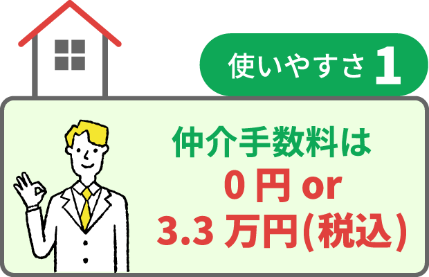 仲介手数料は0円or3.3万円(税込)